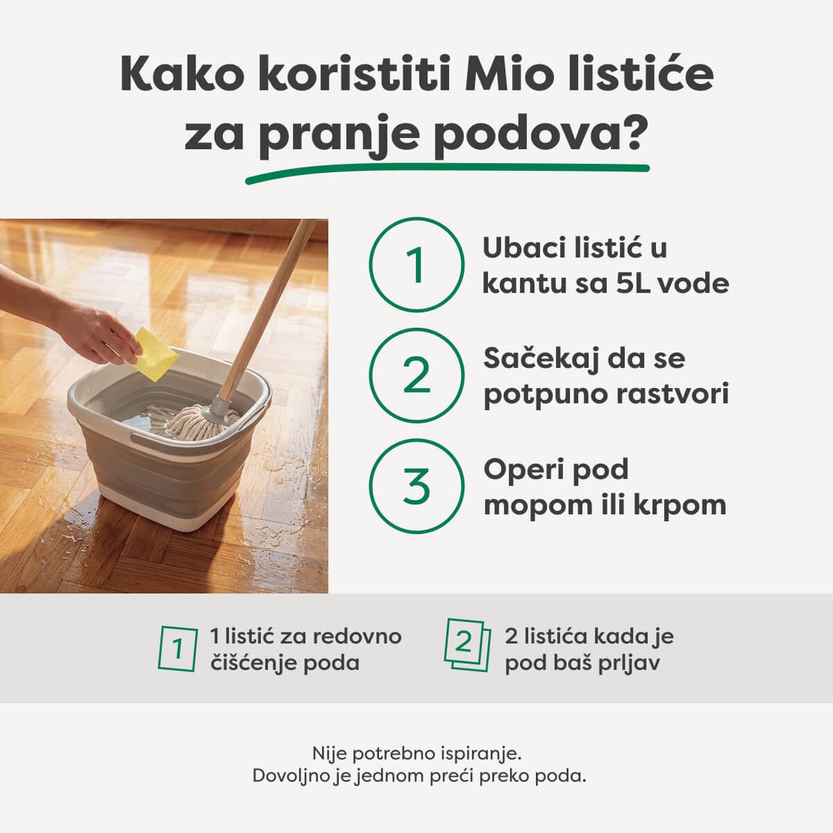 Listići za pranje podova