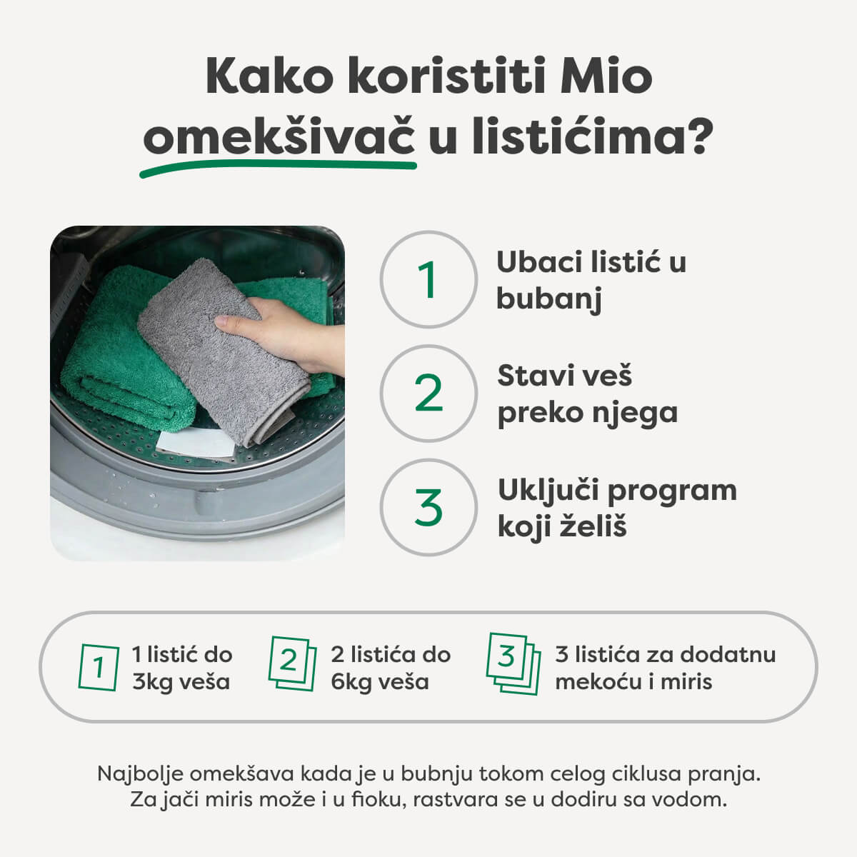 Omekšivač u listićima