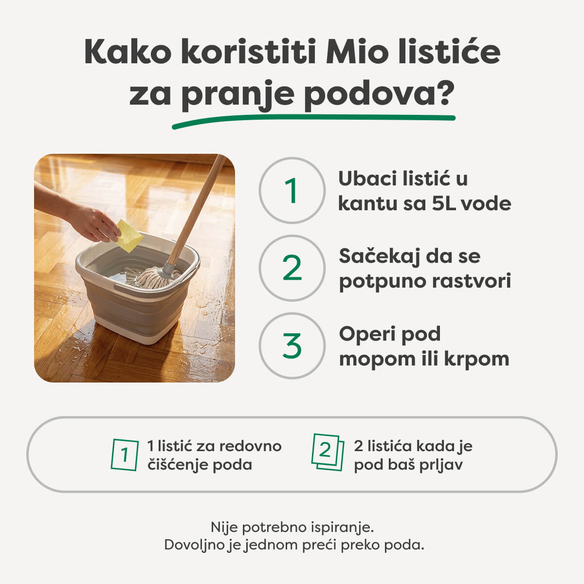 Listići za pranje podova