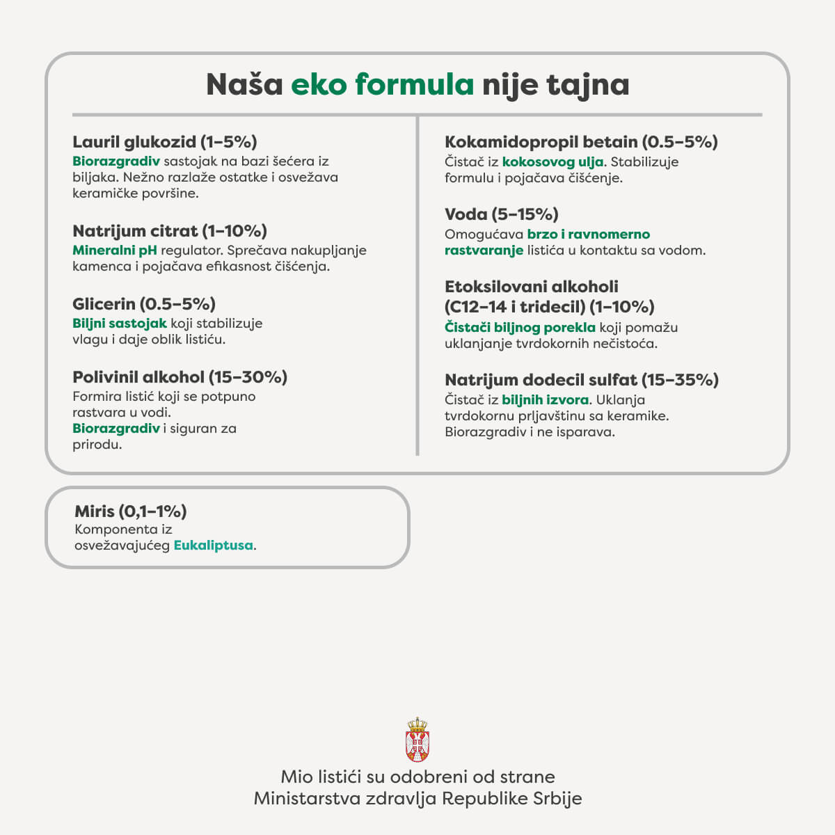 WC listići za čišćenje